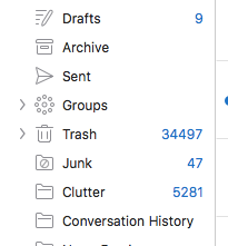 Outlook's Clutter