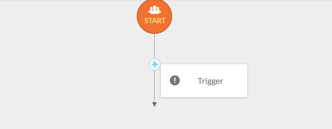 Visual workflow trigger