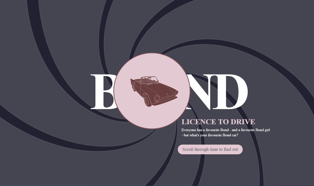 Bond Cars