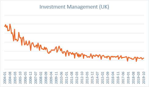 Investment management.png